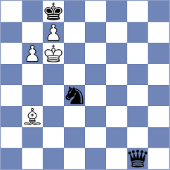 Gurel - Bortnyk (chess.com INT, 2022)