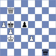 Kornev - Gallasch (chess.com INT, 2025)