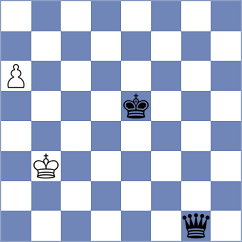Eyetonghan - Gabuzyan (Lichess.org INT, 2021)