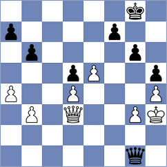 Rodriguez Polo - Murawski (chess.com INT, 2025)