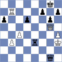 Chan - Moksh (chess.com INT, 2024)