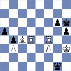 Montano Vicente - Luong Phuong Hanh (chess.com INT, 2025)