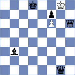 Shahinyan - Geivondian (chess.com INT, 2025)