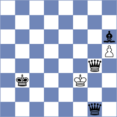 Shriyana - Pertinez Soria (Chess.com INT, 2020)