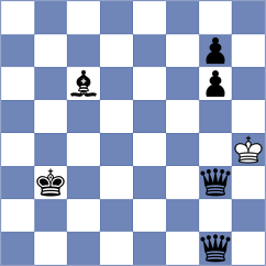 Warsia - Dudkina (chess.com INT, 2025)
