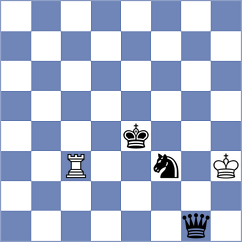 Rorrer - Andreikin (chess.com INT, 2024)