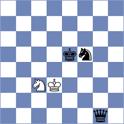 Dorohin - De Silva (chess.com INT, 2022)