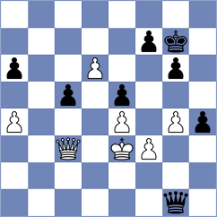 Oganian - Manukyan (Chess.com INT, 2020)