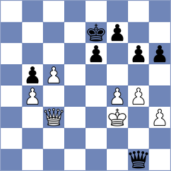 Gross - Held (Germany, 2004)