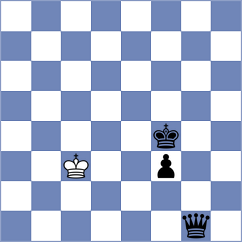 Fus - Svane (chess.com INT, 2024)
