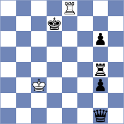 Bhaskar - Xu (Windsor, 2015)