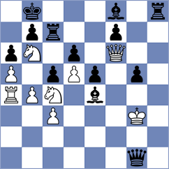 Desai - Muhammad (Chess.com INT, 2021)