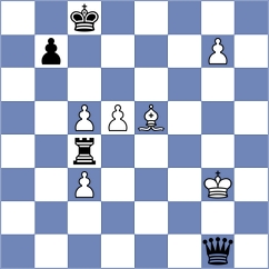 Slugin - Rodchenkov (chess.com INT, 2022)