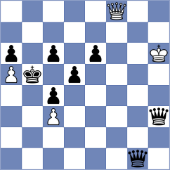 Ubilluz Pena - Pianchiche Acero (Chess.com INT, 2020)