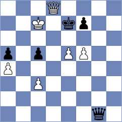 Kostiukov - Shuvalov (chess.com INT, 2022)