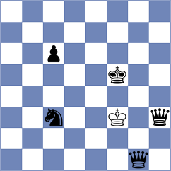 Garv - Kushko (chess.com INT, 2023)