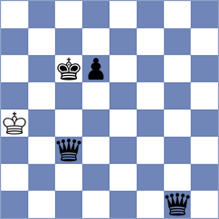 Jones - Meissner (Chess.com INT, 2020)