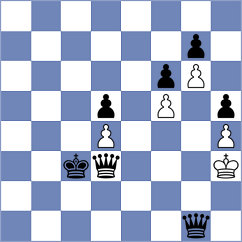 Ramirez Rivas - Deren (Playchess.com INT, 2004)