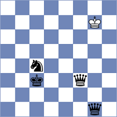 Kashlinskaya - Kamenskaya (FIDE Online Arena INT, 2024)