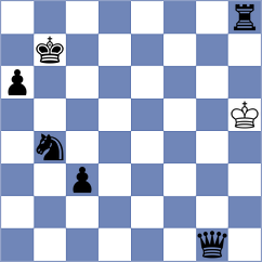 Barbier Ramaiah - Pardeshi (Lichess.org INT, 2020)