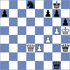 Jimenez Jimenez - Goroshkov (chess.com INT, 2023)