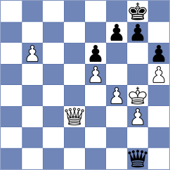 Tanaka - Efremov (Chess.com INT, 2020)