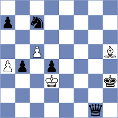Korniychuk - Jitea (Chess.com INT, 2020)