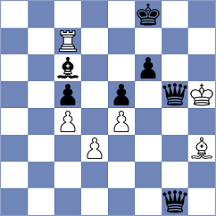 Grodotzki - Dawda Vihaan (chess.com INT, 2025)