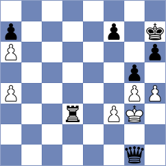 Zhang - Locham (Windsor, 2016)