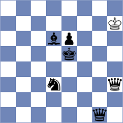 Ciorgovean - Cichocki (Melbourne AUS, 2021)
