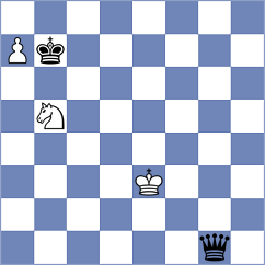 Pultinevicius - Dehtiarov (chess.com INT, 2023)