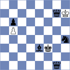 Maliha - Neupane (Chess.com INT, 2020)