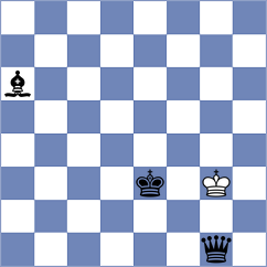 Mullodzhanov - Lin (chess.com INT, 2025)