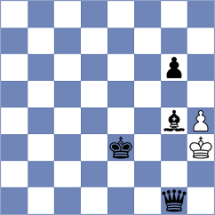 Goganova - Dilanian (chess.com INT, 2024)