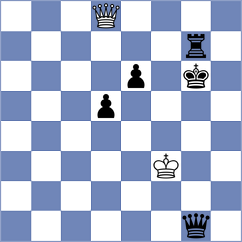 Manvelyan - Tabatabaei (chess.com INT, 2025)