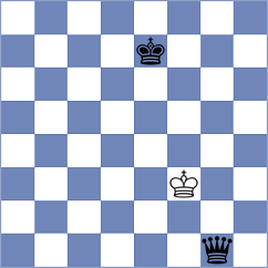 Rozhkov - Lisenkov (chess.com INT, 2023)