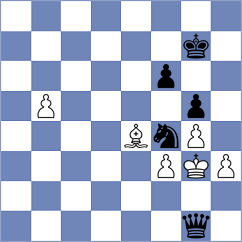 Mendez Fortes - Yuan (chess.com INT, 2022)