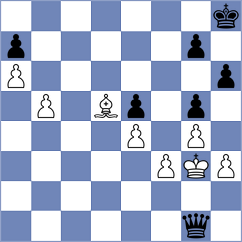 Dauer - Miserendino (chess.com INT, 2025)