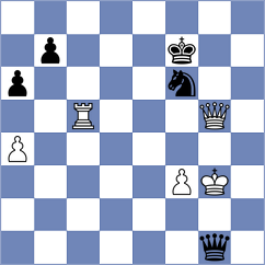 Chernov - Rangel (chess.com INT, 2023)
