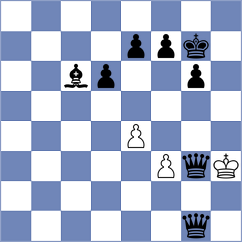 Ziatdinov - Tologontegin (Chess.com INT, 2021)