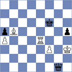 Arabidze - Ozates (Chess.com INT, 2021)