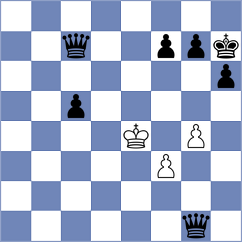 Bongo Akanga Ndjila - Ulasevich (chess.com INT, 2022)