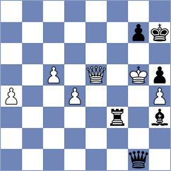 Gutierrez Olivares - Rodriguez Basulto (chess.com INT, 2024)