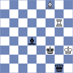 Kaplan - Ibrahimova (Denizli TUR, 2024)