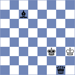 Harish - Balla (chess.com INT, 2024)