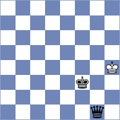 Mirza - Gomez Dieguez (chess.com INT, 2022)
