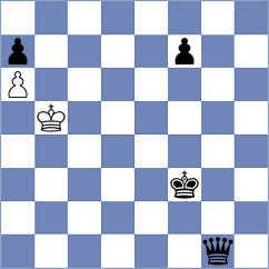 Tychyna - Bethke (Bad Homburg, 2012)