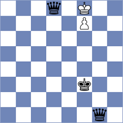 Bluebaum - Piliposyan (chess.com INT, 2025)