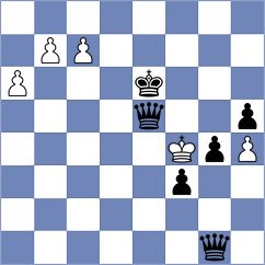 Fecker - Makarian (chess.com INT, 2024)