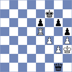 Mikhalsky - Askarov (chess.com INT, 2025)